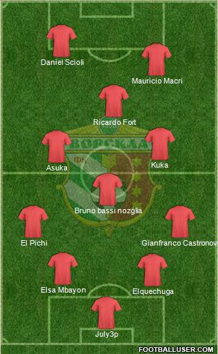 Vorskla Poltava football formation