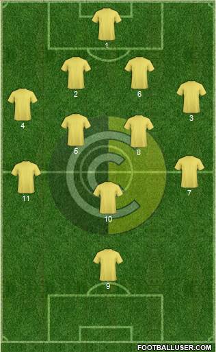 Comunicaciones Formation 2017