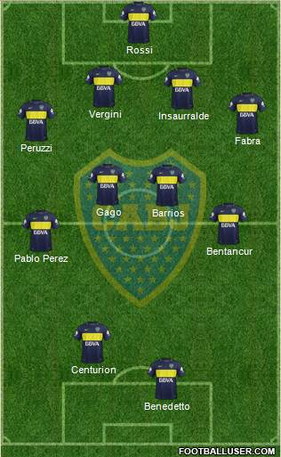Boca Juniors Formation 2017