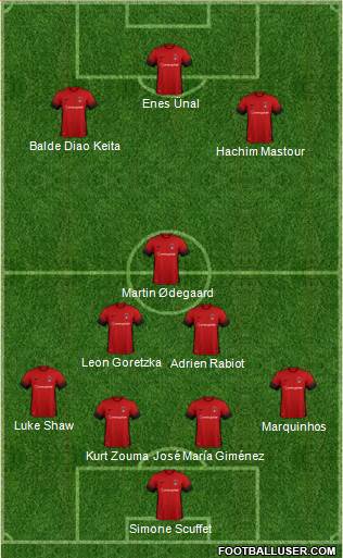Leyton Orient Formation 2017
