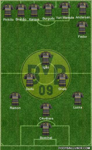 Borussia Dortmund Formation 2017