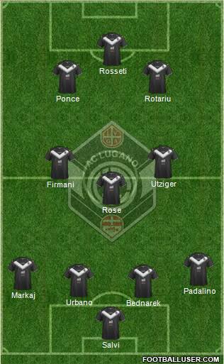 FC Lugano Formation 2017
