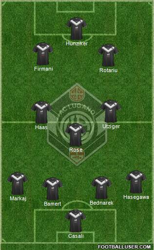 FC Lugano Formation 2017