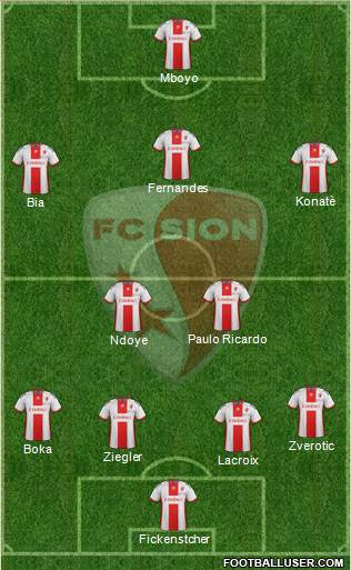 FC Sion Formation 2017