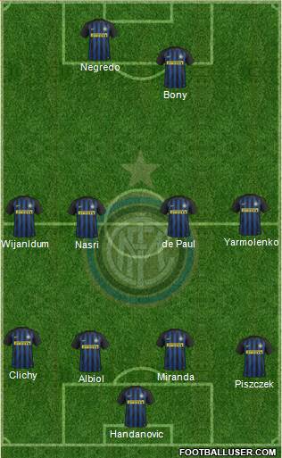 F.C. Internazionale Formation 2017