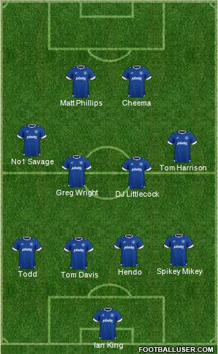 Portsmouth football formation