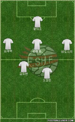 Albania Formation 2017