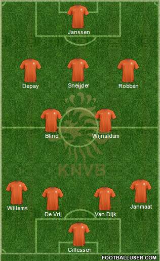 Holland Formation 2017