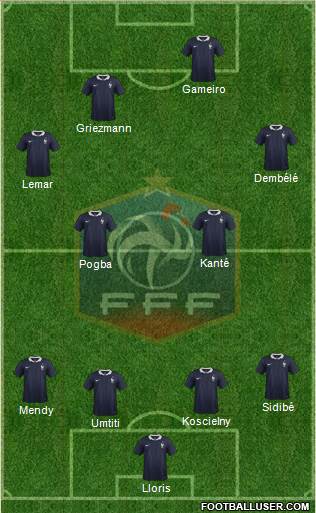 France Formation 2017