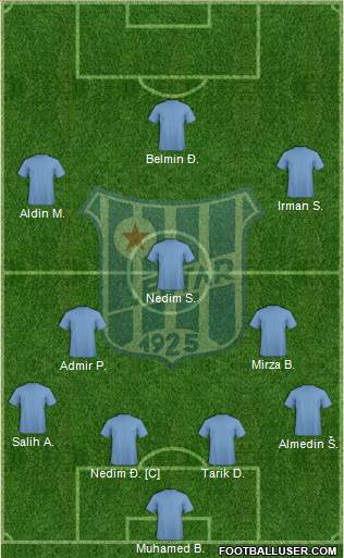 FK Leotar Trebinje Formation 2017