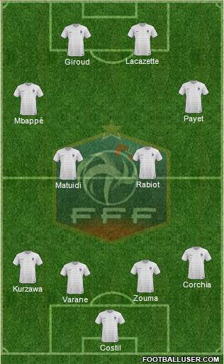 France Formation 2017