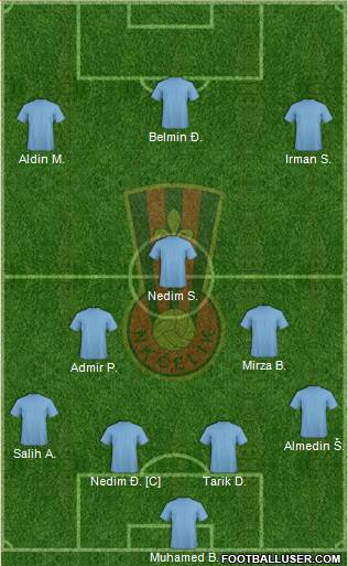 NK Celik Zenica Formation 2017