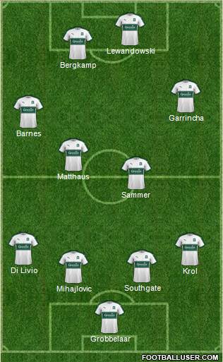 Plymouth Argyle Formation 2017