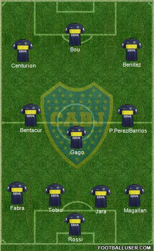 Boca Juniors Formation 2017