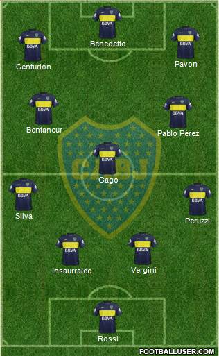 Boca Juniors Formation 2017