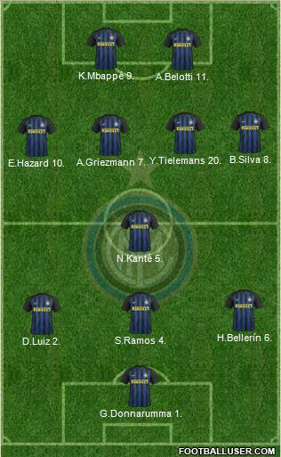 F.C. Internazionale Formation 2017