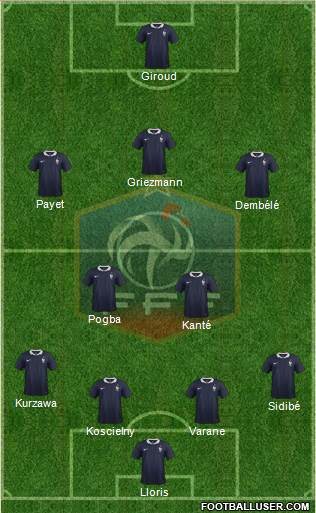 France Formation 2017