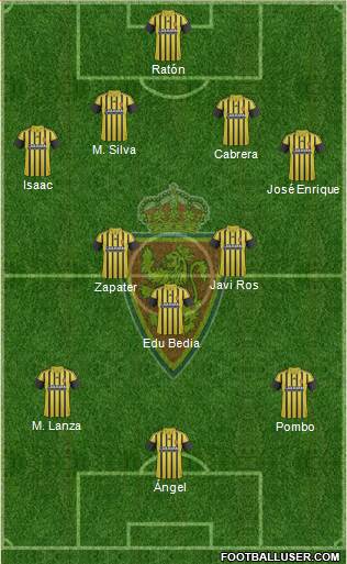 R. Zaragoza S.A.D. Formation 2017