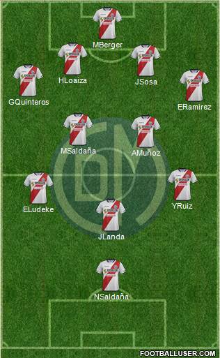 CC Deportivo Municipal Formation 2017