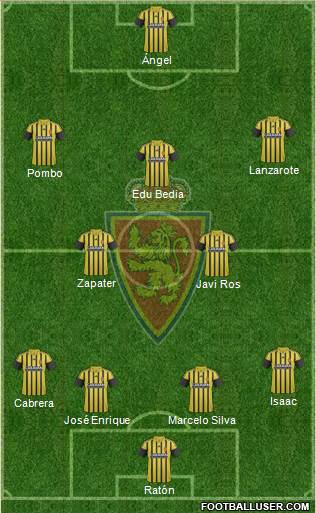 R. Zaragoza S.A.D. Formation 2017