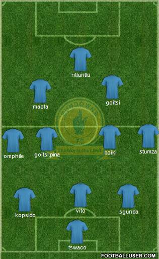 Mamelodi Sundowns Formation 2017