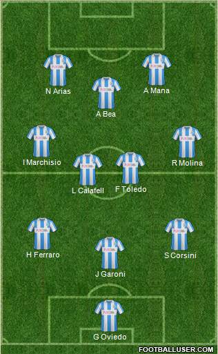 Huddersfield Town Formation 2017