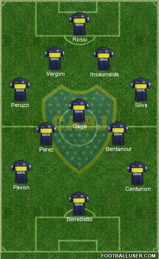 Boca Juniors Formation 2017