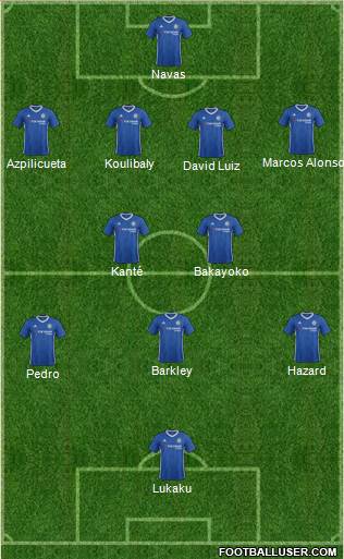 Chelsea Formation 2017