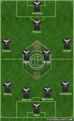FC Lugano Formation 2017