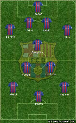 F.C. Barcelona Formation 2017