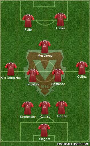 FC Vaduz Formation 2017