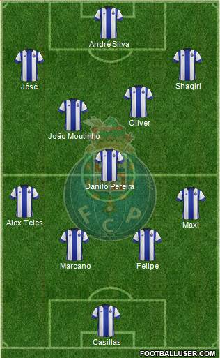 Futebol Clube do Porto - SAD Formation 2017