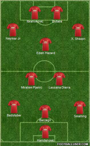 Manchester United Formation 2017