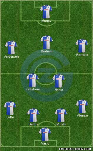 Grasshopper-Club Zürich Formation 2017