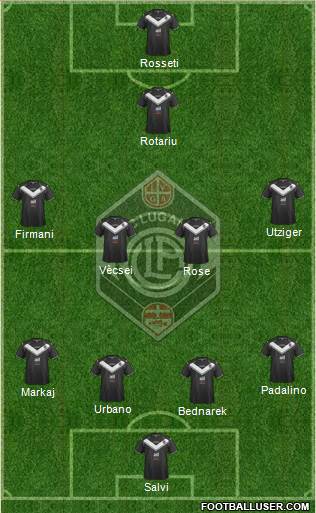 FC Lugano Formation 2017