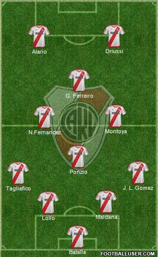River Plate Formation 2017