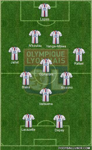 Olympique Lyonnais Formation 2017