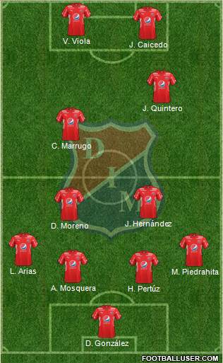 CD Independiente Medellín Formation 2017