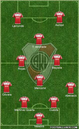 River Plate Formation 2017