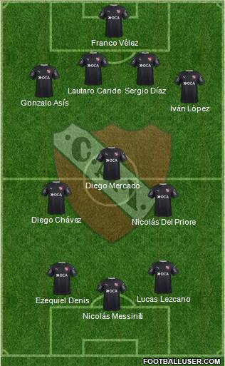 Independiente Formation 2017