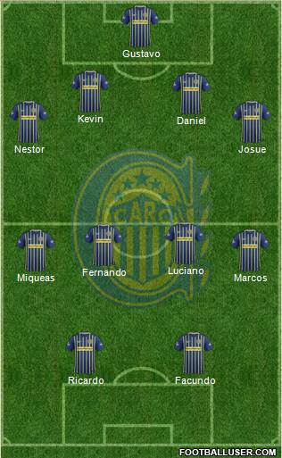 Rosario Central Formation 2017