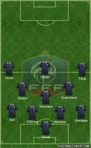 France Formation 2017