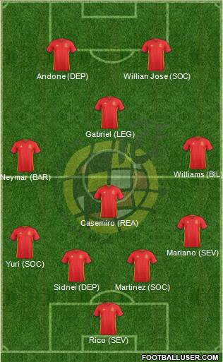 Spain Formation 2017