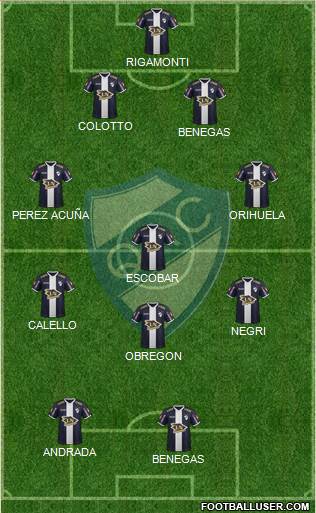 Quilmes football formation