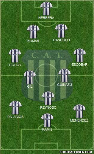 Talleres de Córdoba Formation 2017