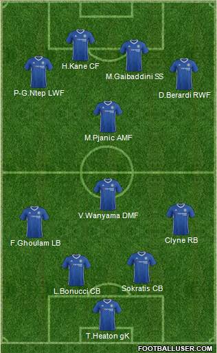 Chelsea Formation 2017