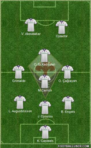 Fiorentina Formation 2017
