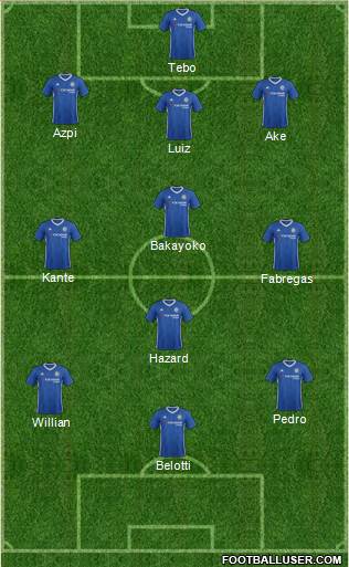 Chelsea Formation 2017