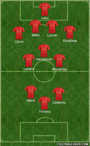 Liverpool Formation 2017