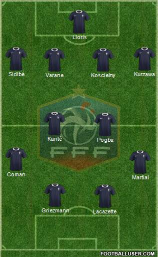 France Formation 2017